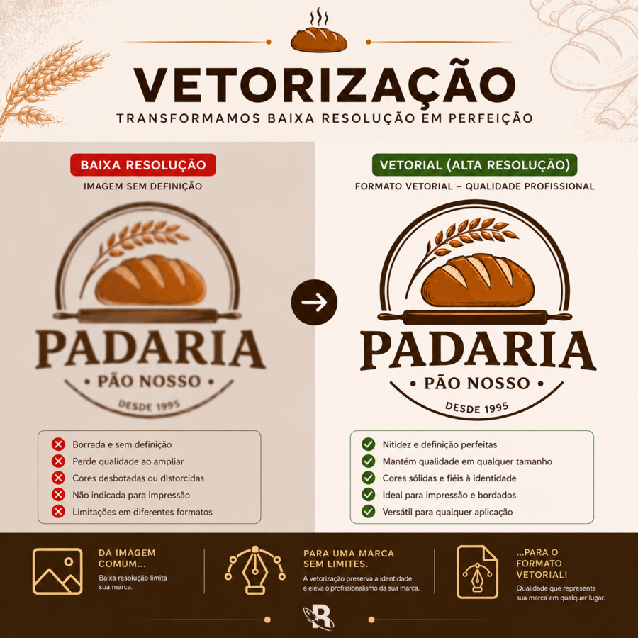 Vetorizacao (2)
