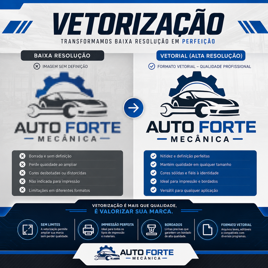 Vetorizacao (3)