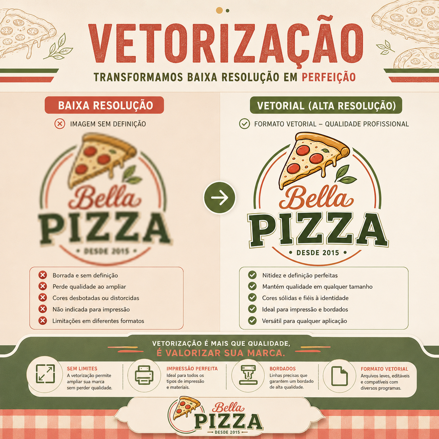 Vetorizacao (4)